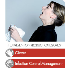 Flu Prevention: Gloves & Infection Control Managment